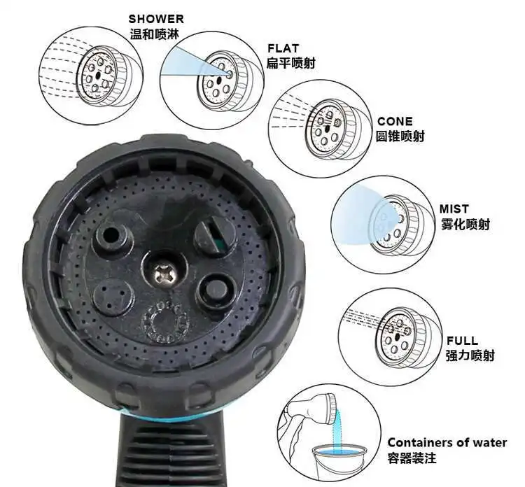 ABS Пластиковый водяной пистолет высокого давления 6 распылительных узоров для полива сада автомобиля Фиттинг для подключения стиральной машины с 4 соединениями G203 наборы