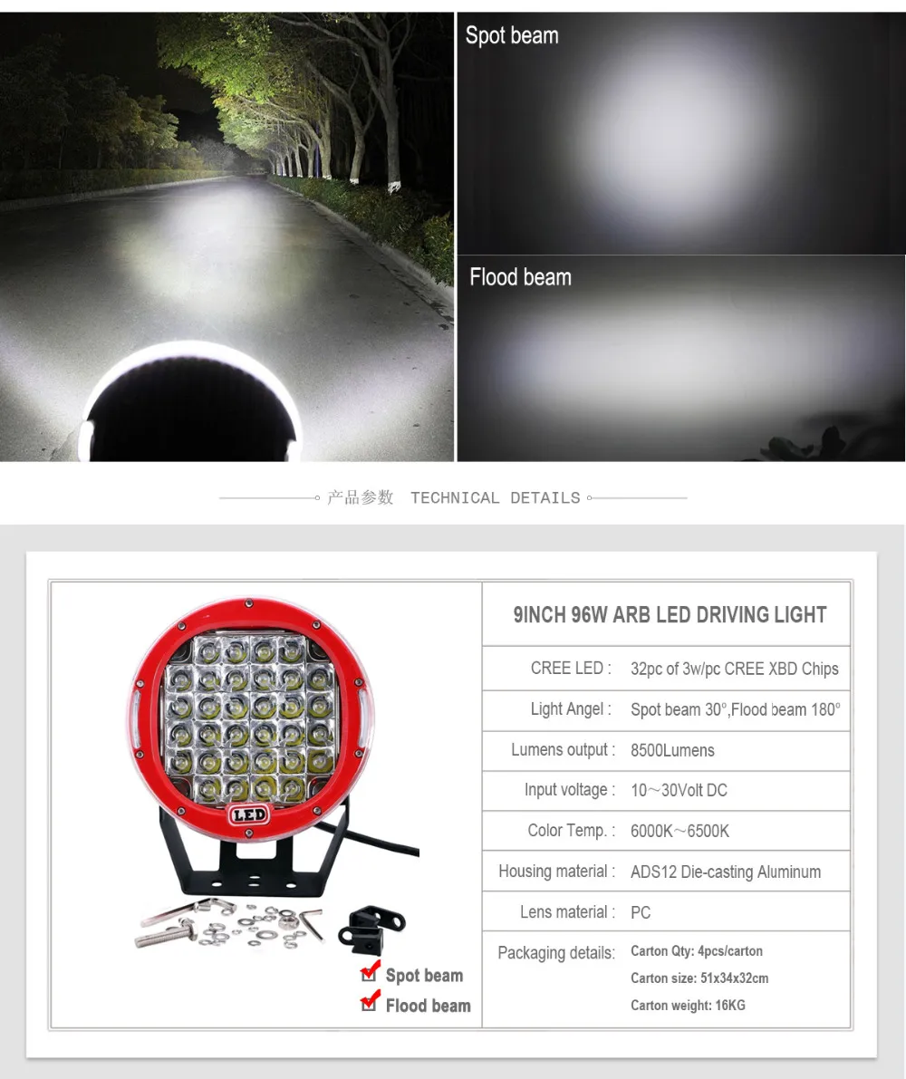 96W-ARB-LED-DRIVING-LIGH-04