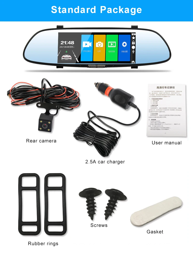 standard package