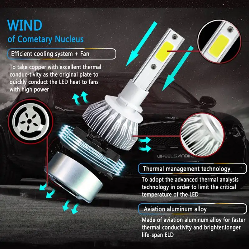 VicTsing C6 H27 880 881 LED Car Headlights Spotlights COB LED Headlight Light Bulb 72W 6000K Lights 12V 24V Car Styling Lights   (1)