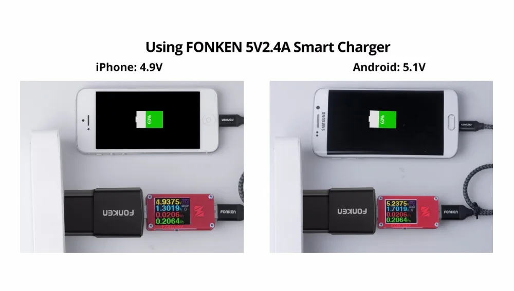 FONKEN 5V 1A 2A Max 2.4A 12W USB настенное зарядное устройство быстрое зарядное устройство универсальное мини USB EU адаптер быстрое зарядное устройство для samsung Phone зарядное устройство