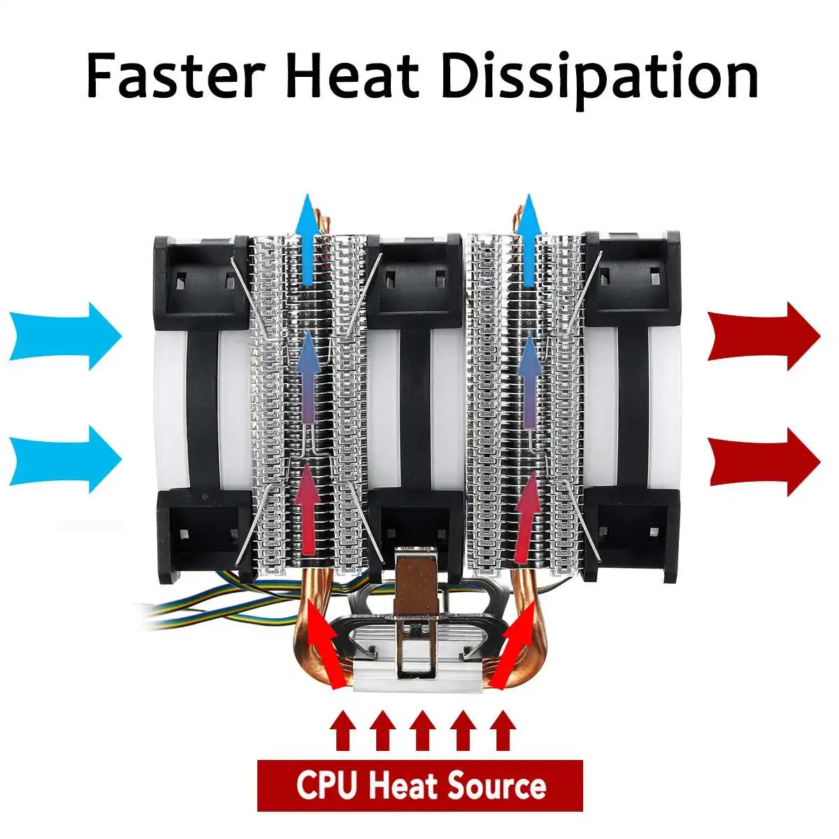 6 с тепловым стержнем heat pipe Процессор кулер двойная башня с цветовой моделью RGB 4pin Процессор Вентилятор охлаждения радиатора для Intel 775/1150/1151/1155/1156/1366 для AMD разъем