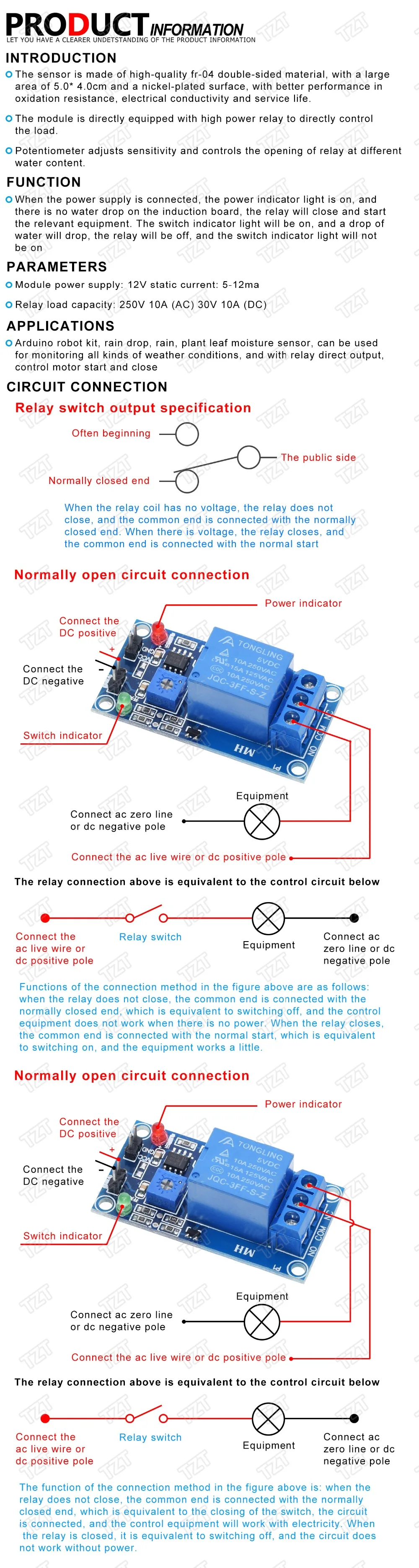 详图