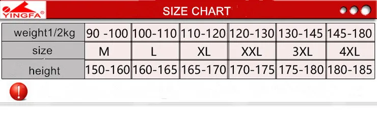 size