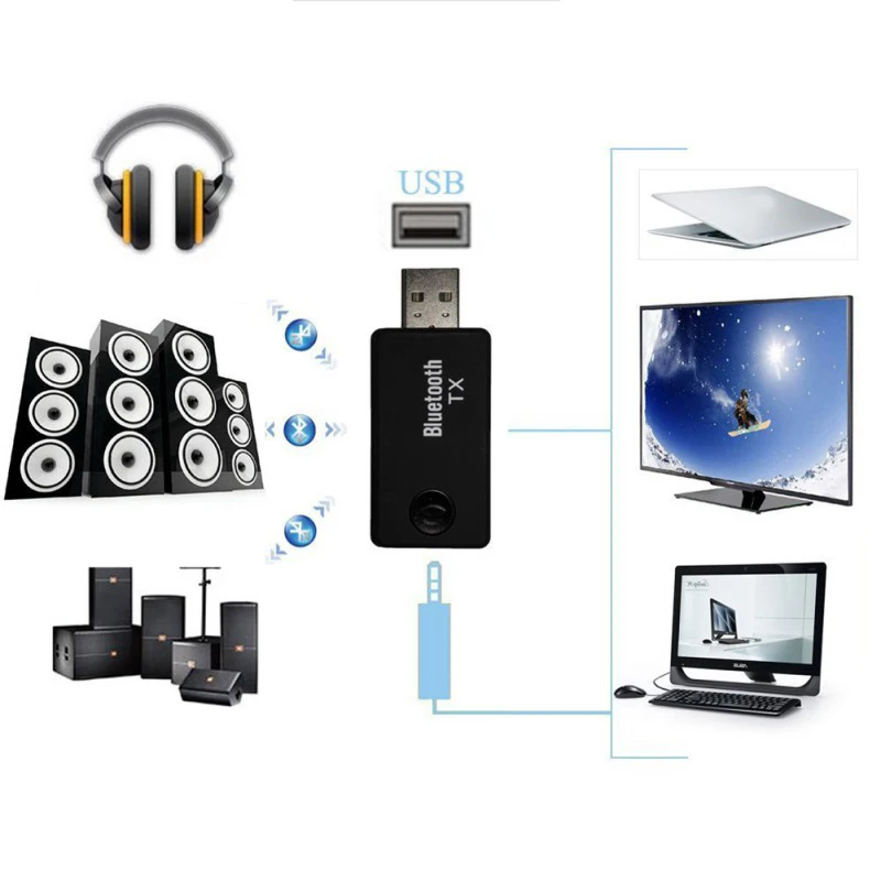 3.5mm Wireless 2-in-1 USB Bluetooth Audio Transmitter Bluetooth 4.0 Receiver Music Adapter For TV Mp3 PC Speaker