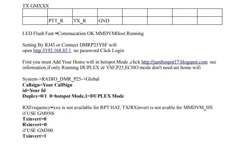 Последняя обновленная версия MMDVM с открытым исходным кодом многомодовый цифровой голосовой модем+ MMDVM_HOST плата+ черный чехол, полный комплект и тестирование