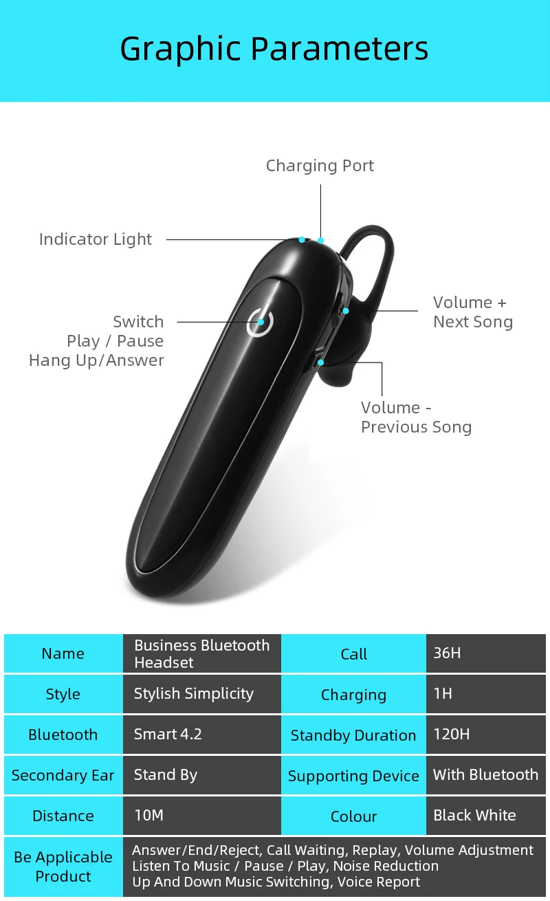 Новые беспроводные bluetooth-наушники с громкой связью, с управлением шумом, Бизнес Беспроводная bluetooth-гарнитура с микрофоном для вождения, спорта xiaomi