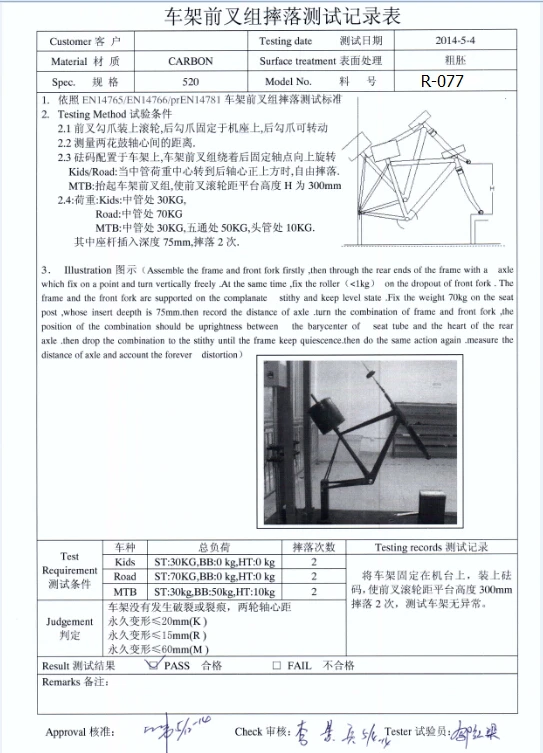 R-077 test-3