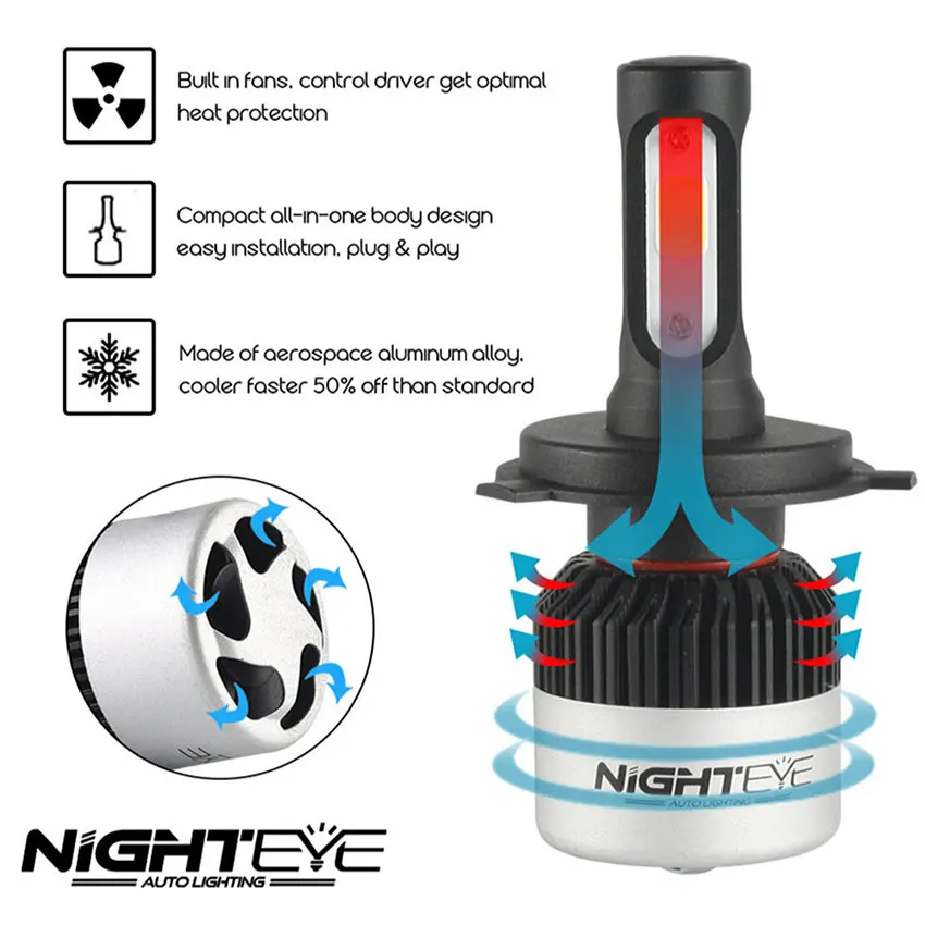 NIGHTEYE H7 светодиодный H4 фары лампа 72 Вт 9000LM с COB чип H1 H3 12 V Светодиодный фонарь