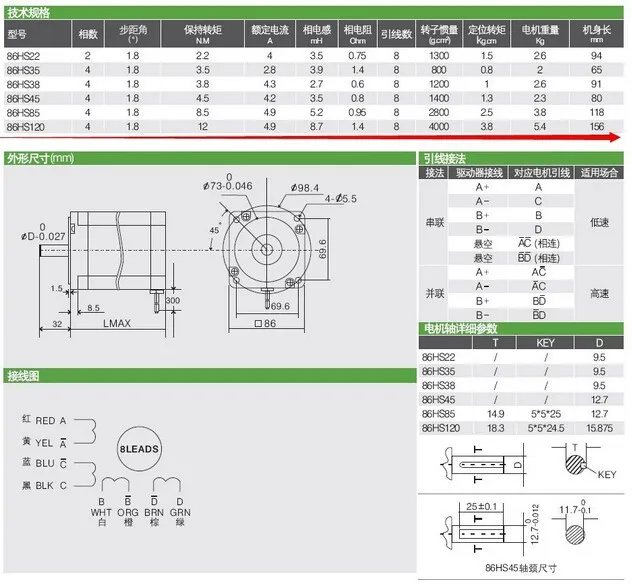 86HS series stepper motor
