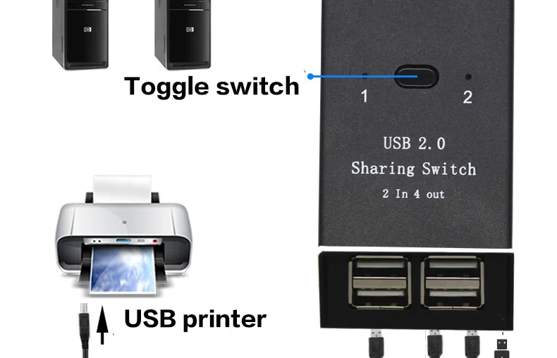 IT-well USB 2,0 концентратор ручной Обмен переключатель 2 в 4 out клавиатура и мышь Обмен Переключатель принтер обмен для вычисления