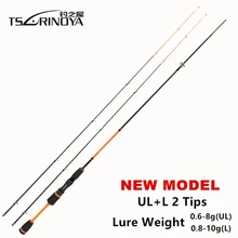 TSURINOYA JOY TOGETHER IV 1.8m UL + L Luminous 2 Tips Night Fishing Spinning Rod Ultra Light C.W 0.6-8g Carbon Fiber Fishing Rod