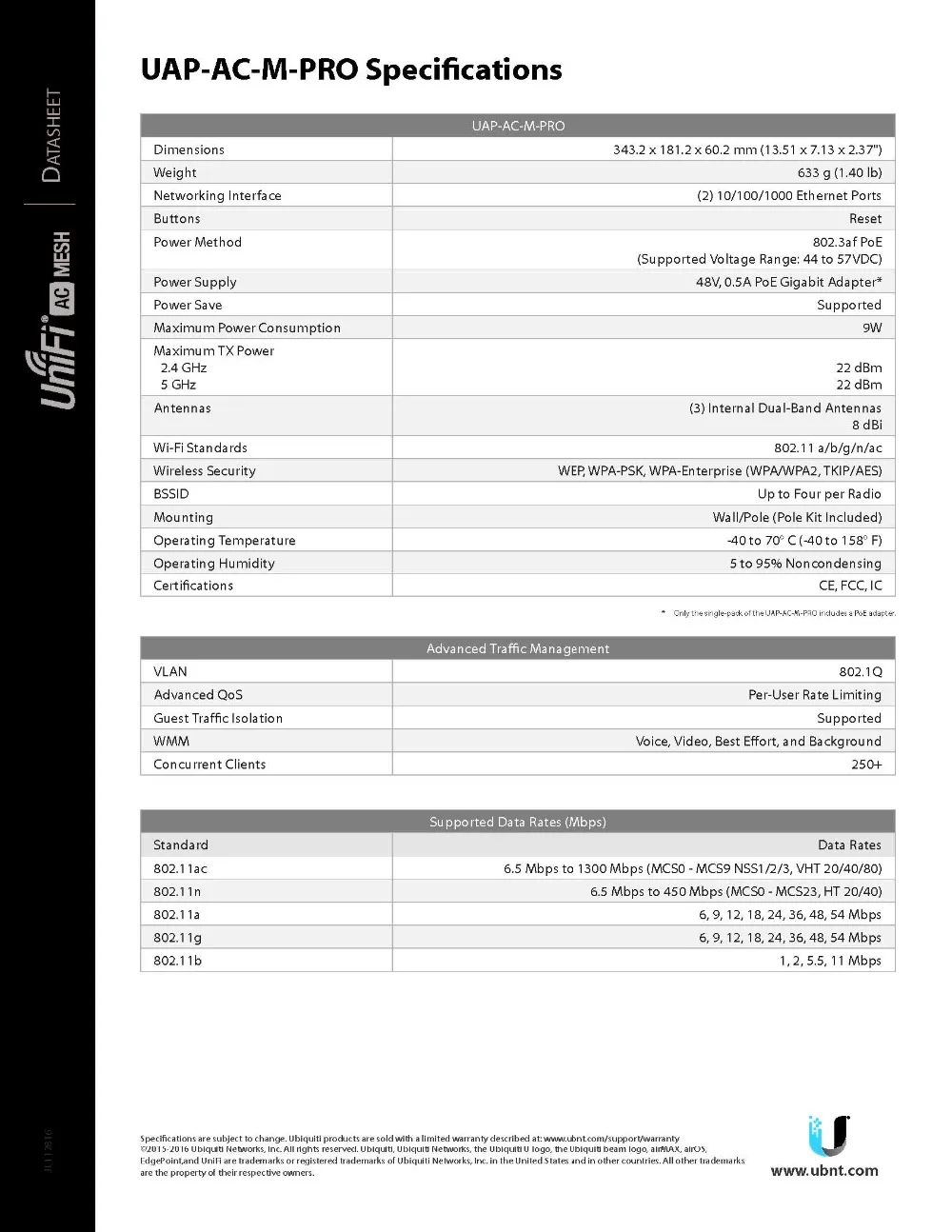 Ubiquiti UAP-AC-M-PRO Unifi беспроводная точка доступа Wi-Fi 2x10/100/1000 Мбит/с 1300 Мбит/с 2,4 ГГц и 5 ГГц 22dBm 9 Вт 802.11ac