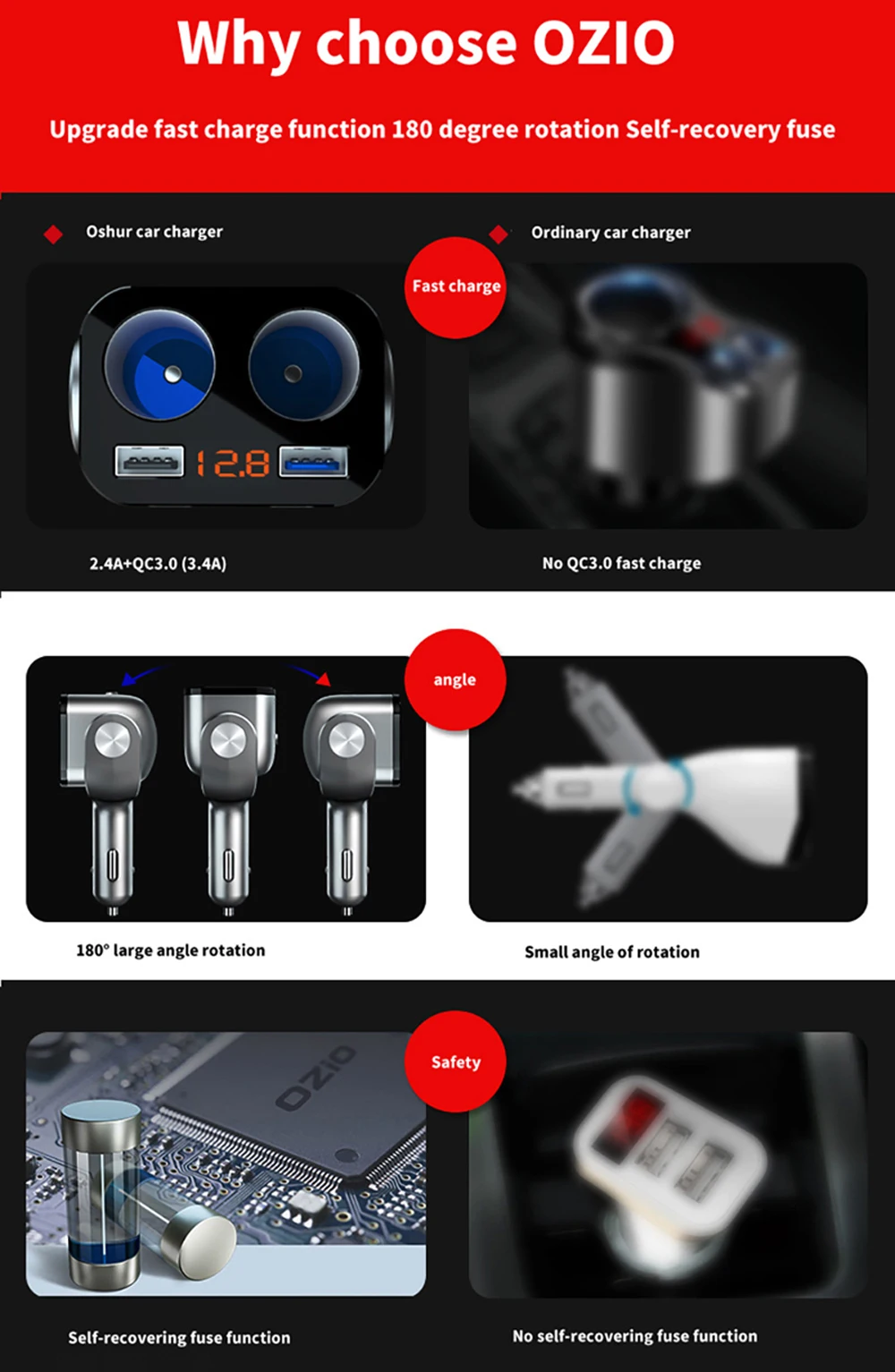 Новое поступление QC3.0+ 2.4A двойной USB автомобильный прикуриватель сплиттер адаптер 90 Вт СВЕТОДИОДНЫЙ монитор напряжения Авто Автомобильный USB разъем преобразования
