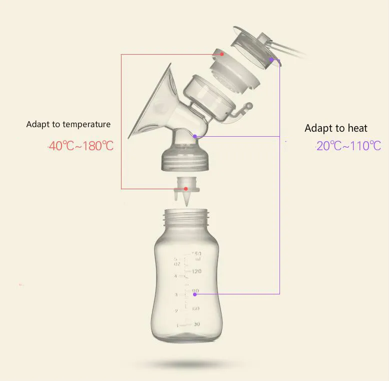 Одноместный/двойной Электрический молокоотсос для кормления ребенка мощный всасывающий USB Ручной молокоотсос с грудным вскармливанием ребенка