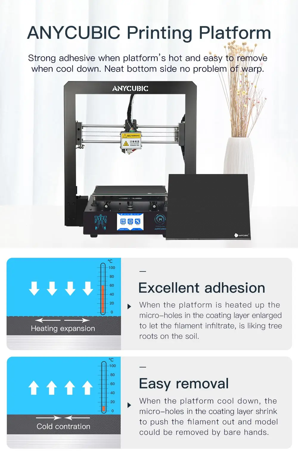 ANYCUBIC 3d принтер I3 Мега Большая печать DIY комплект пространство TFT цветной сенсорный экран Полный металлический каркас платформа drukarka 3d imprimante