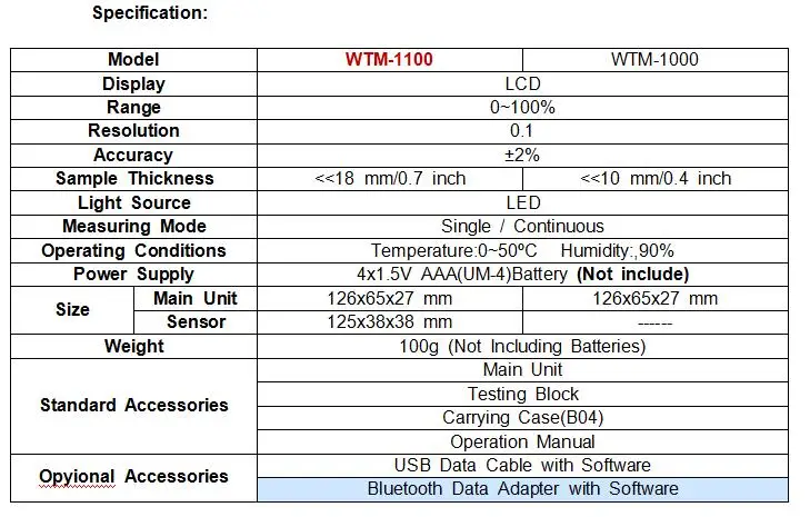 Оконная тонировка метр тестер WTM-1100 высокое Разрешение оконная тонировка измеритель толщины плёнки Трансмиссия метр ЖК-дисплей Дисплей