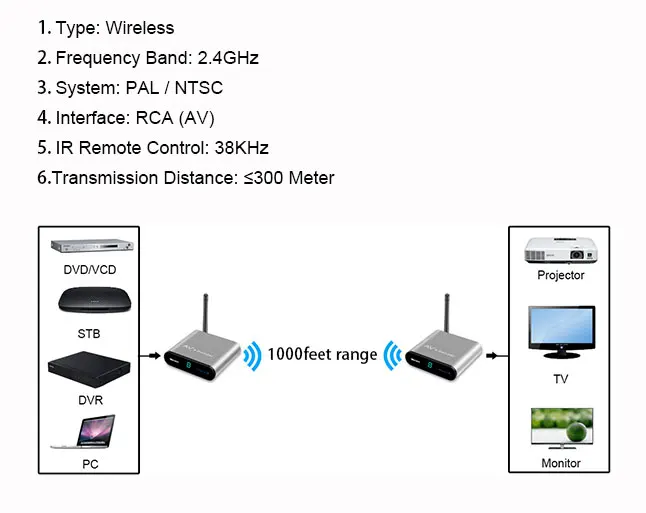 AV230-web-En-White_02