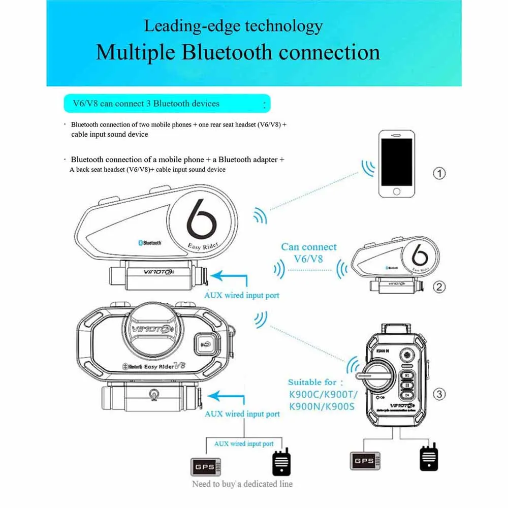 English Version  Vimoto V6 Motorcycle Helmet Headset Bluetooth Stereo Headphone Multipoint Connection BT Interphone