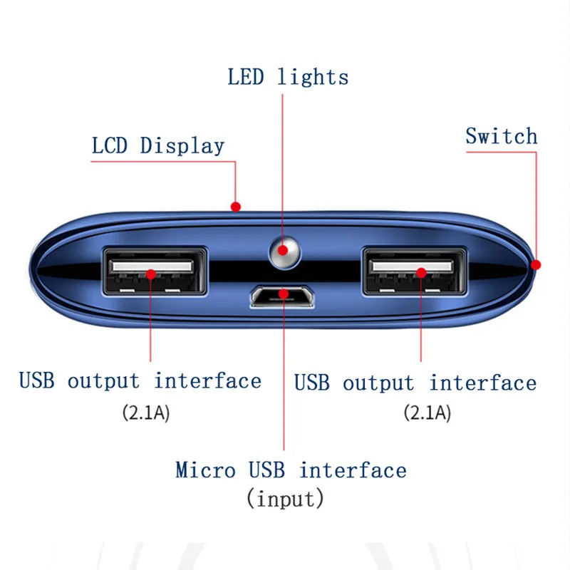 ЖК-дисплей 30000 mah Мощность Bank внешняя Батарея повербанк USB Мощность банк Портативный мобильного телефона Зарядное устройство для Xiaomi Mi huawei