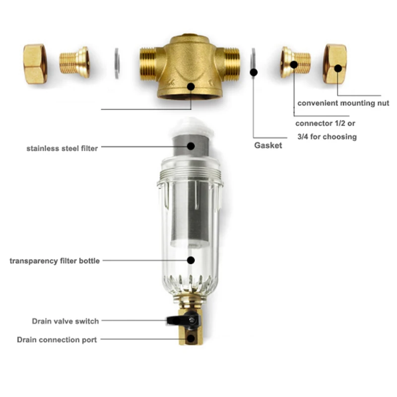 1/2 дюйма 3/4 дюйма медное устройство для очистки портов предварительный фильтр бытовой весь дом здоровья фильтр трубы центральный очиститель воды очистка от накипи