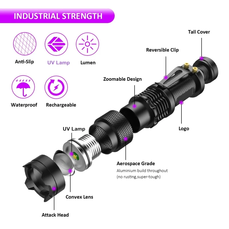 УФ-вспышка светильник фонарь 395nm светильник s ультрафиолетовый светильник черный светильник УФ-лампа для проверки маркера детектор мочи домашних животных