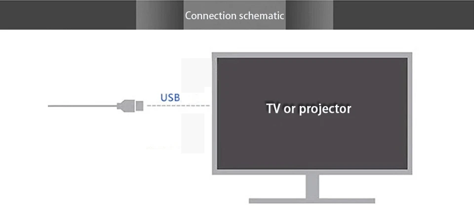 WECAST E3 6