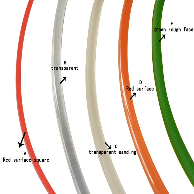 Круглый ремень из ПУ 5 мм промышленные синхронные полосы вождения движения конвейер передачи машина 1 м