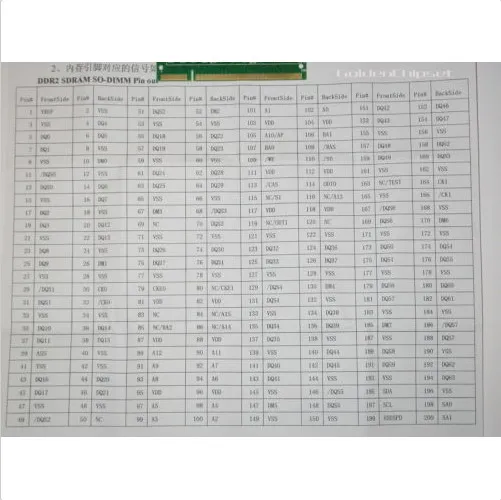 Новый лэптоп ноутбук память DDR2 Тестовая карта SDRAM светодиодный тестовый er с