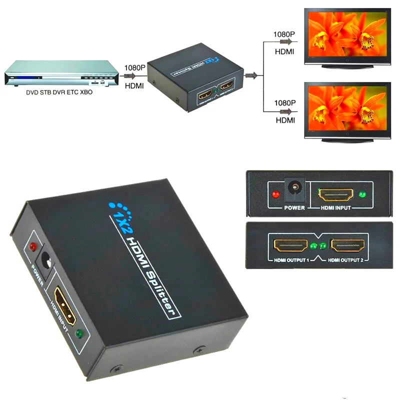 hdmi cable splitter