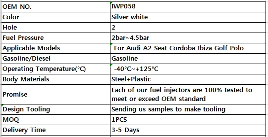 Дешевый топливный инжектор 2 отверстия IWP058 для Audi A2 Seat Cordoba Ibiza Golf Polo