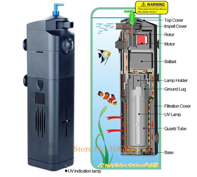 

NEW 800L/H 7W UV Sterilizer Aquarium Fish Tank Submersible Filter Filteration Pump w/ UV Lamp Water Clarifier AC220-240V