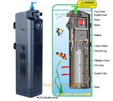  NEW 800L/H 7W UV Sterilizer Aquarium Fish Tank Submersible Filter Filteration Pump  w/ UV Lamp Water Clarifier AC220-240V