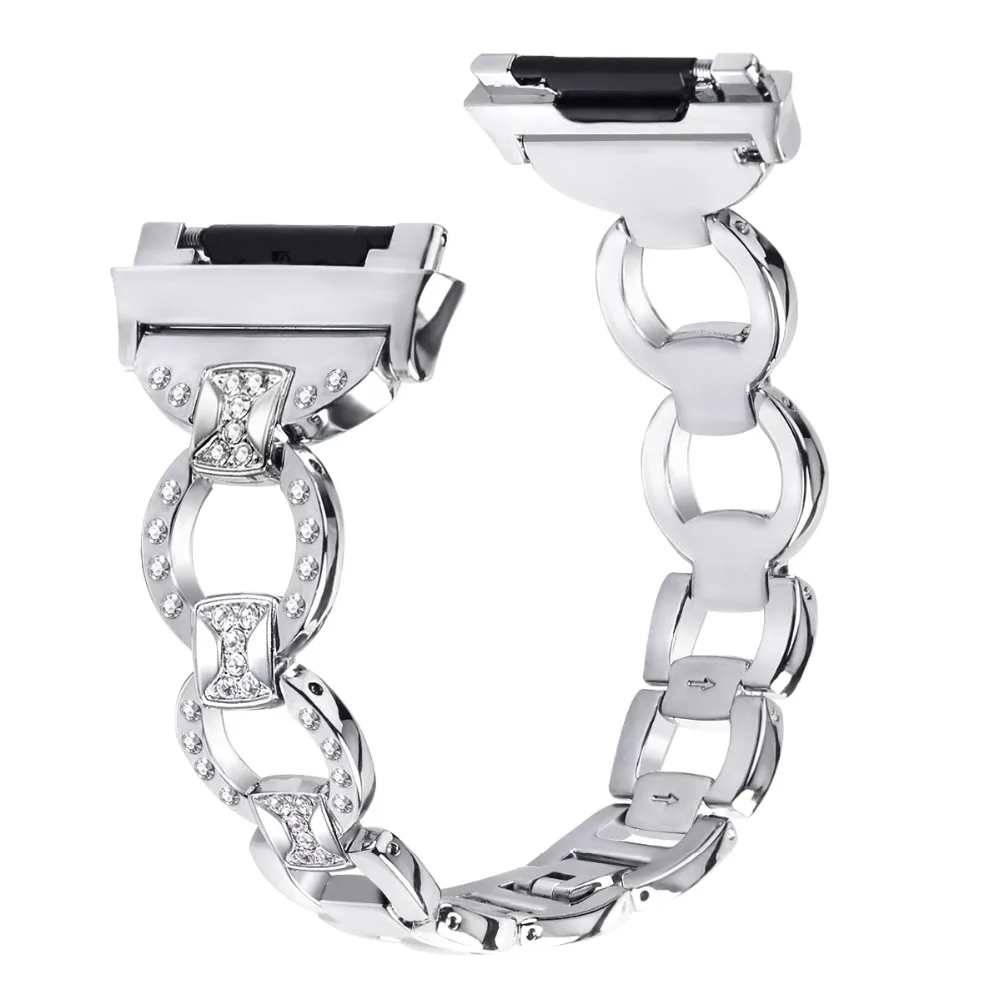 ionic bands