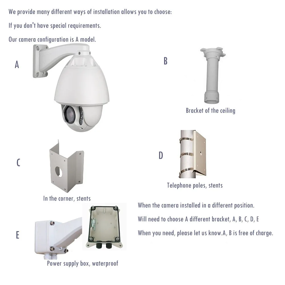 

Auto tracking PTZ IP Camera Bracket with A B C D E