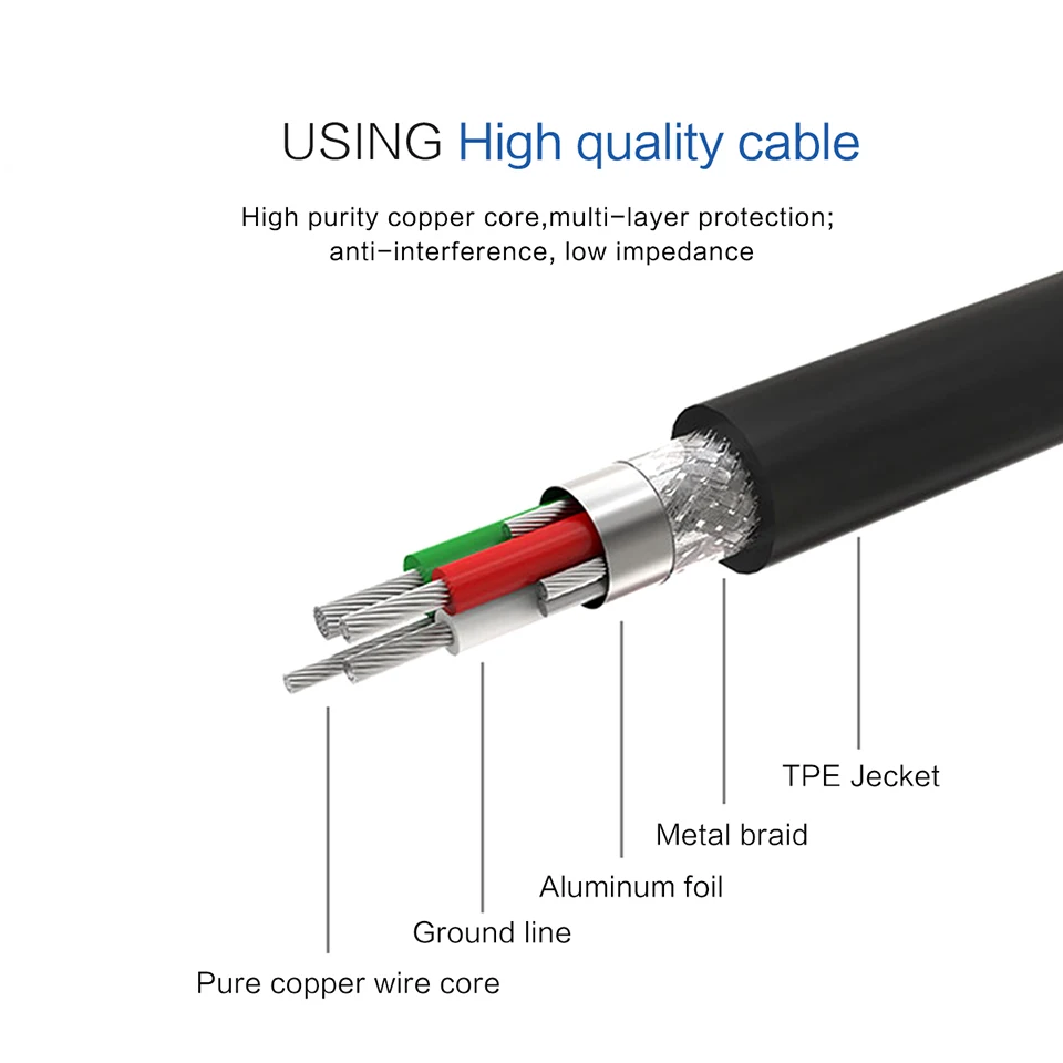 QGeeM USB A к C кабель для синхронизации данных Шнур Macbook Samsung Galaxy S8 Oneplus Huawei Mate 10 Type c