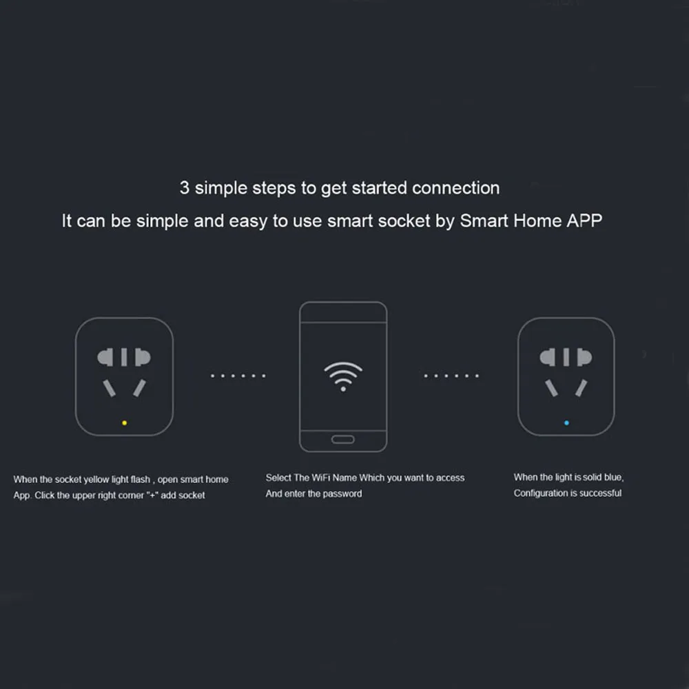  Xiaomi Smart Socket Plug Bacic WiFi Wireless Remote Socket Adaptor Power on and off with phone - 32982457223