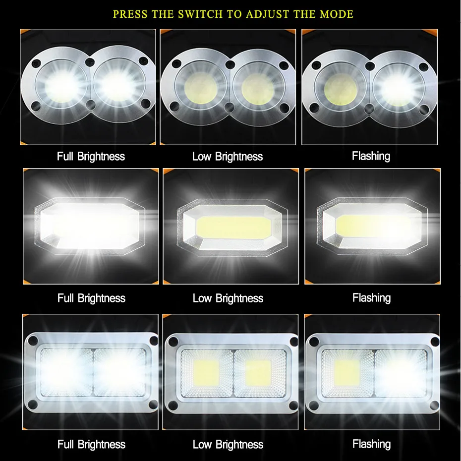 Online 20W COB Arbeit Lampe FÜHRTE Tragbare Laterne Wasserdichte 3 Modus Notfall Tragbare Scheinwerfer Wiederaufladbare Flutlicht für Camping Licht