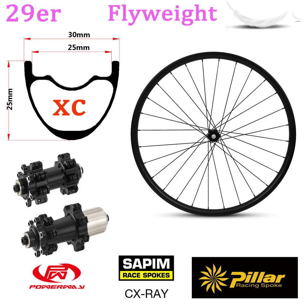 mountain bike rims tubeless ready