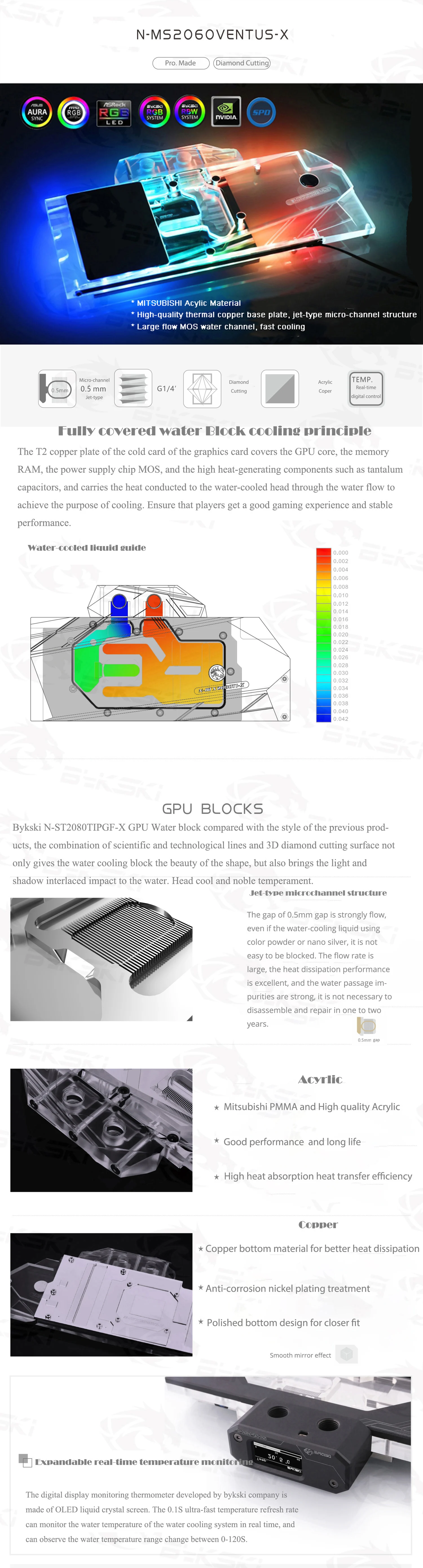 Bykski N-MS2060VENTUS-X GPU Water Block For MSI RTX 2060 VENTUS XS Graphics Card Cooler Water Cooling