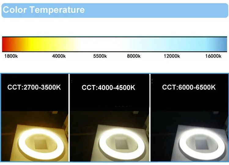 color temperature.JPG