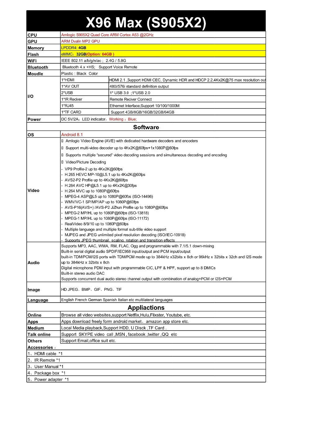 111001312565_0111001294868_0X96Max_S905X2_SPEC_1