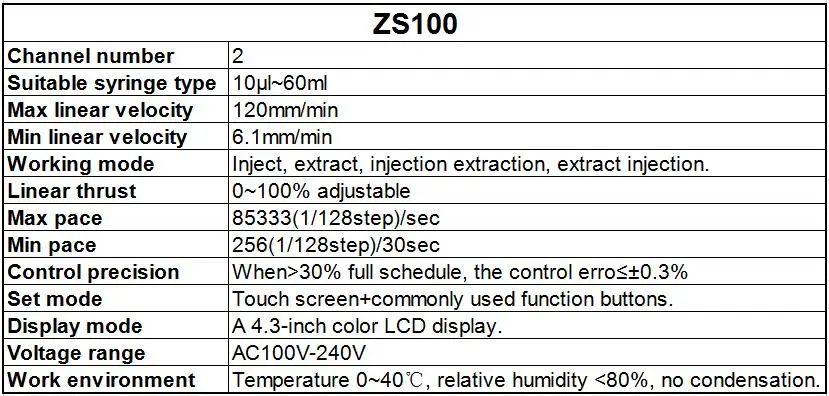 ZS100