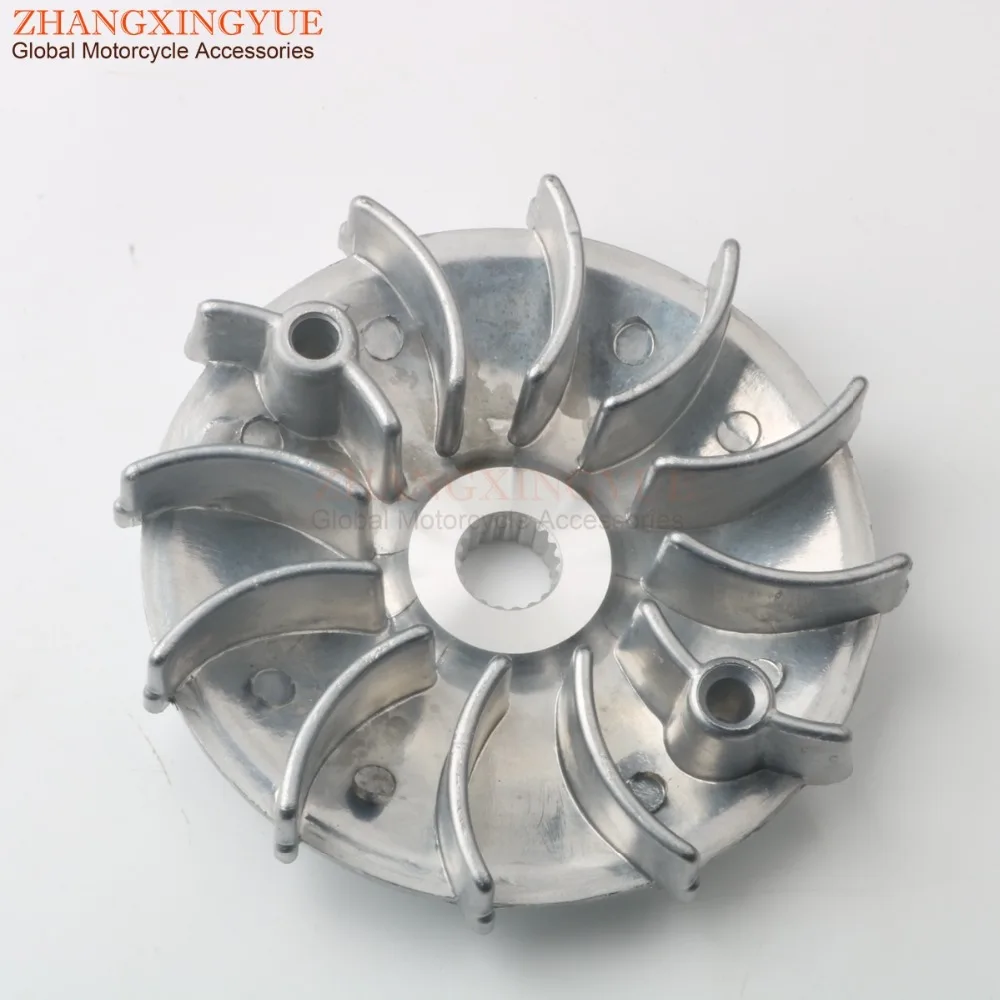 zhang131