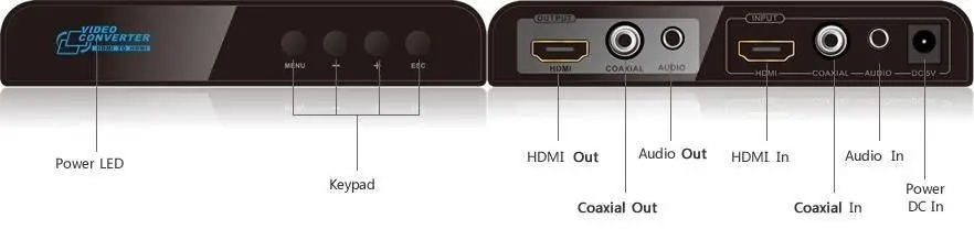 1 шт. новое видео зеркало вверх/вниз скейлер HDMI 1080P конвертер, аудио Разделение и смешивание