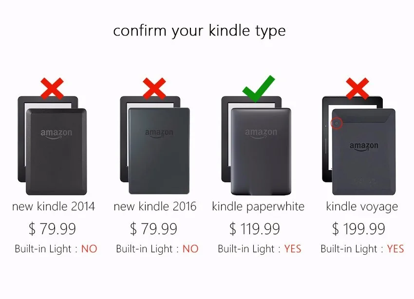 kindle paperwhite