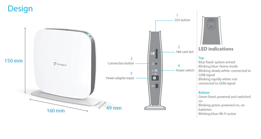 Etiger беспроводной Secual Box Wi-Fi/GSM сигнализация умный дом Комплект с датчиком движения PIR IP wifi камера Беспроводной детектор дыма