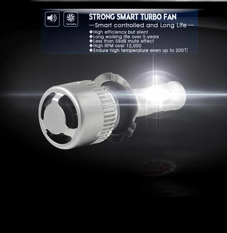CNSUNNYLIGHT Mini CSP LED Car Headlight H7 H4 H11H8 H1 9005 HB3 9006 HB4 50W 7600Lm Turbo-LED Headlamp Fog Light Bulb Accessory (8)