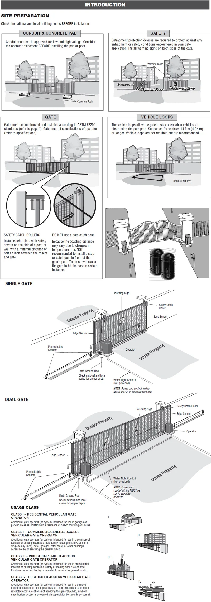 sliding gate
