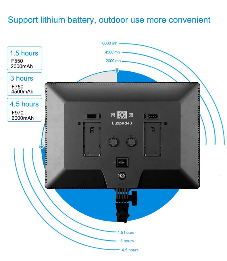 Luxpad43-H 1" светодиодный светильник 3200 K-5500 K для студийной фотосъемки с адаптером переменного тока для Canon, Nikon, sony, Pentax, Panasonic